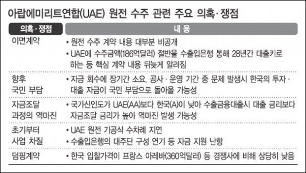 UAE이~1.jpg UAE이~1.jpg