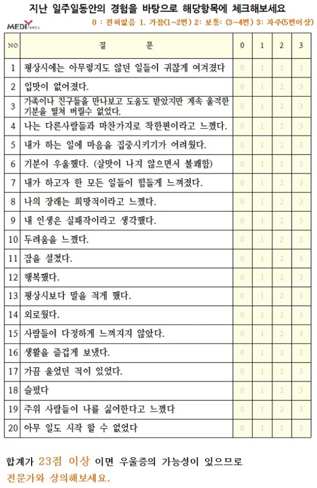 크기변환_우울증자가테스트.jpg 크기변환_우울증자가테스트.jpg